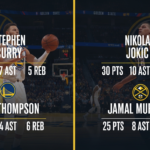 golden state warriors vs denver nuggets match player stats